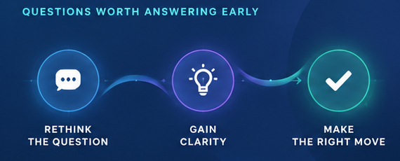 Question to clarity to action pathway